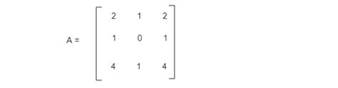 Singular Matrix - Types, Examples, Definition & Properties - Maths ...