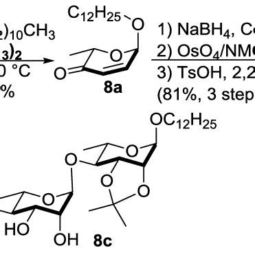 Scheme 8: Synthesis of intermediate diol | Download Scientific Diagram