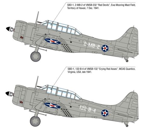 Academy Aircraft 1/48 SBD-1 Dauntless Kit | Internet Hobbies