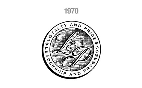 A Visual History of the Leggett & Platt Logo | Life@Leggett