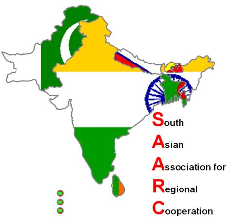 History of South Asia