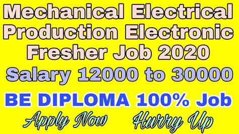 Mechanical,Electrical,Electronic job vaccancy for Freshers |Mechanical Engineering Job 2020 ...