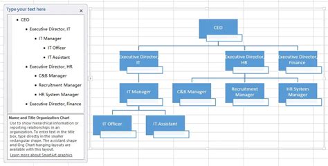 Hierarchy Chart Maker Excel