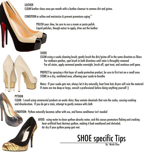 Shoe Care 101 | Nouvelle Chic