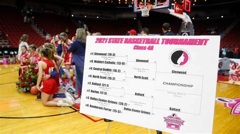 See 2022 Iowa high school girls basketball state tournament brackets