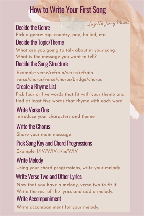 How to Write Your First Song | Writing lyrics, Music writing, Writing songs inspiration