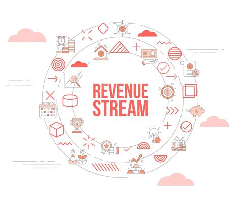 Premium Vector | Revenue streams concept with icon set template banner and circle round shape ...