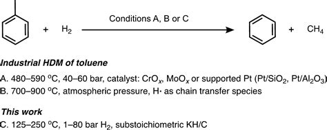 Production of Benzene by the Hydrodemethylation of Toluene with Carbon‐Supported Potassium ...