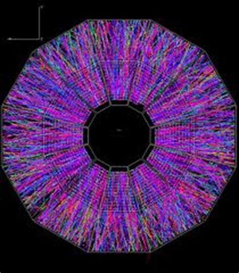 Quark Gluon Plasma