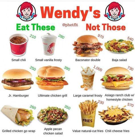 #Wendys #healthyfastfoodoptions #healthyfastfoodrestaurants | Healthy fast food options, Fast ...