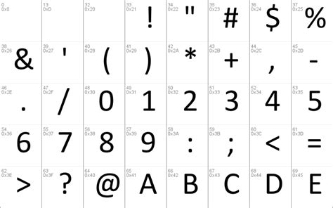 Calibri Windows font - free for Personal