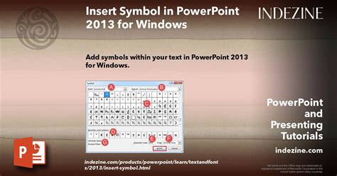 Insert Symbol in PowerPoint 2013 for Windows