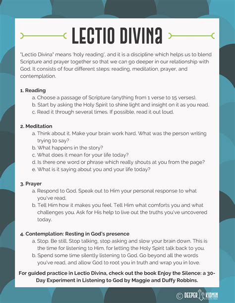 Lectio Divina Printable – Deeper KidMin