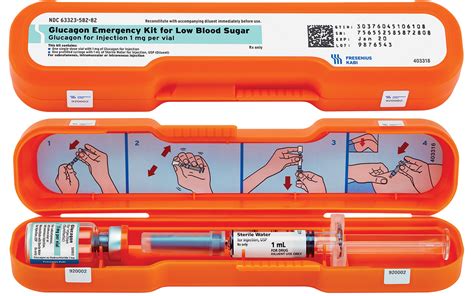 Fresenius Kabi Introduces Glucagon Emergency Medicine Kit to Treat Life-Threatening Episodes of ...