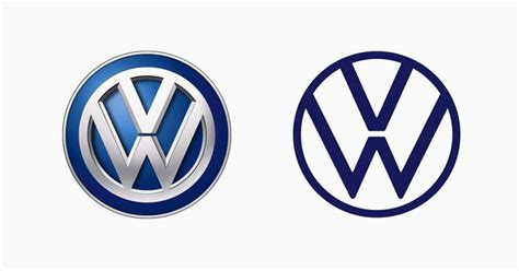 El nuevo logo de Volkswagen: Todo lo que necesitas saber