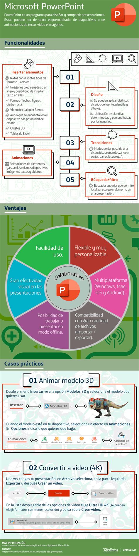 Funcionalidades y ventajas de PowerPoint #infografia #infographic #presentaciones - TICs y Formación