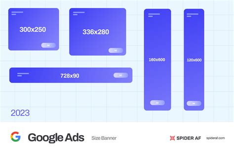 The Digital Advertiser’s Handbook: A Comprehensive Guide to Ad Sizes 2023