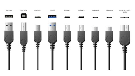 USB Là Gì? Những Công Dụng Cần Biết Về Các Loại USB - Meeyads