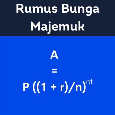 Rumus Bunga Tunggal, Bunga Majemuk dan Anuitas Kelas 11