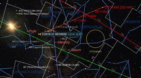 Comet U1 NEOWISE Archives - Universe Today