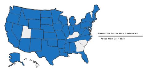 US State Gambling Directory, States Where Gambling Is Legal