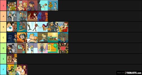 Total Drama World Tour Songs Tier List Maker - TierLists.com