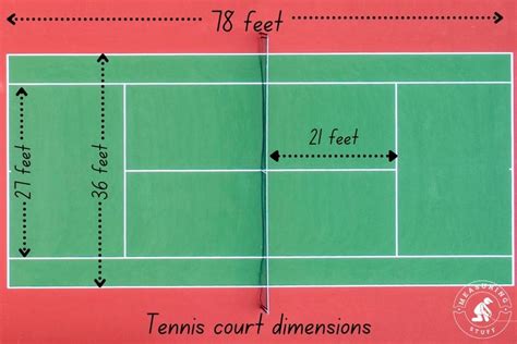 Pickleball Court Vs Tennis Court - Size Comparison - Measuring Stuff