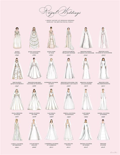 leahzhao.co/royal-weddings | Королевские свадебные платья, Свадебные ...