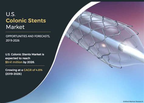 U.S. Colonic Stents Market Size, Share & Growth Analysis | 2018-2026