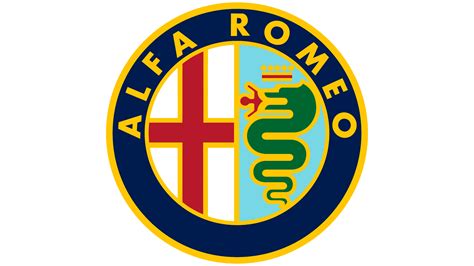 Alfa Romeo Logo History