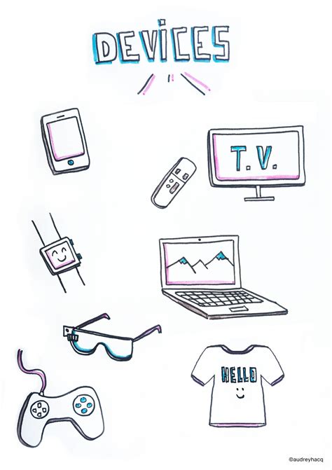 Atomic design: how to design systems of components | by Audrey Hacq | UX Collective