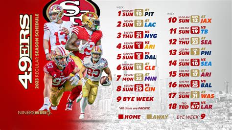 49ers 2023 schedule: Game dates, times and tickets - Yahoo Sports