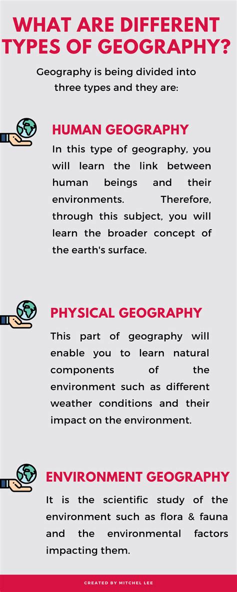 Types of Geography: An Educational Overview