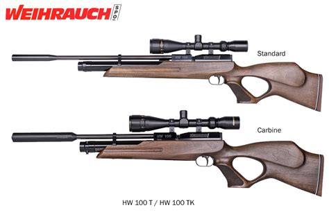 15 Weihrauch Air Rifles Review Inspirasi Terbaru!