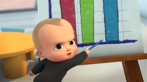 The Boss Baby: Back in Business (2018)