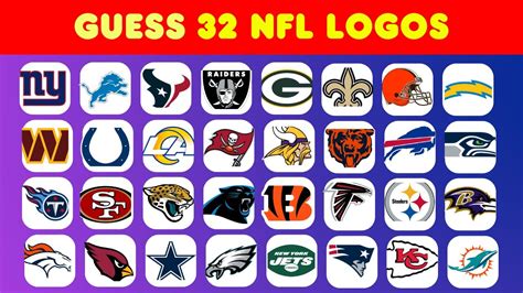 🏈🔍🔥Ultimate #nfl #logo #challenge #quiz 🔥🔍 🏈 - YouTube