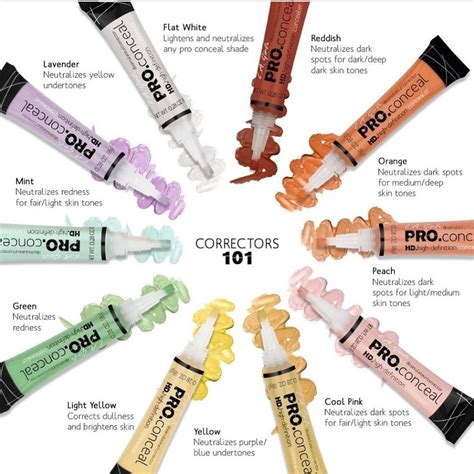 Makeupnet Australia on Instagram: “Want to know which correctors you ...