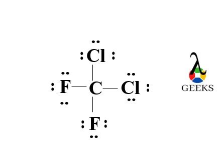 CF2Cl2 Lewis Structure,Characteristics:13 Must To Know Facts – Lambda Geeks