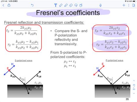 Fresnel's coefficients Fresnel reflection and | Chegg.com