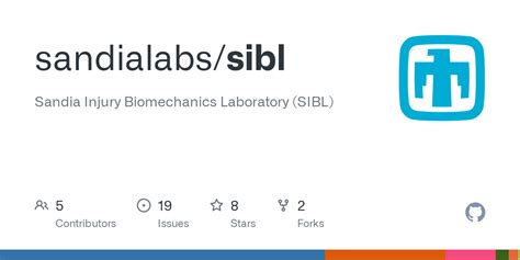 GitHub - sandialabs/sibl: Sandia Injury Biomechanics Laboratory (SIBL)