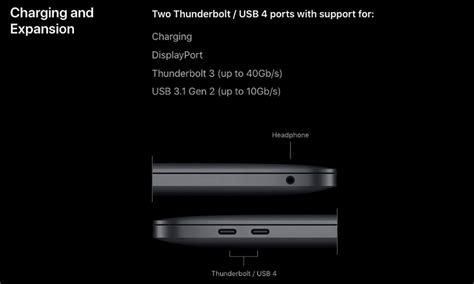 The 20+ How Fast Is Thunderbolt 4 2022: Top Full Guide - Rezence