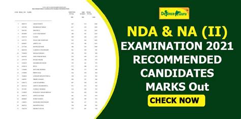 NDA & NA 2 2021 Marks of Recommended Candidates Released - Check Now