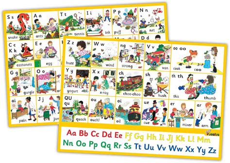 Jolly Phonics Letter Sound Wall Charts — Jolly Phonics