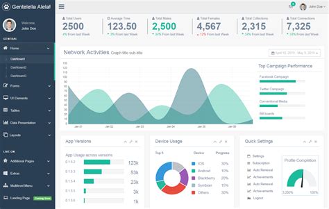 11 Free Bootstrap Admin Panel Templates 2024 - AdminLTE.IO