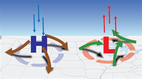 Pressure Systems & Fronts | Archive | kwwl.com