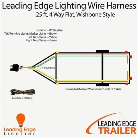 Boat Trailer Wiring Harness Diagram