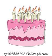900+ Cartoon Birthday Cake Vectors | Royalty Free - GoGraph