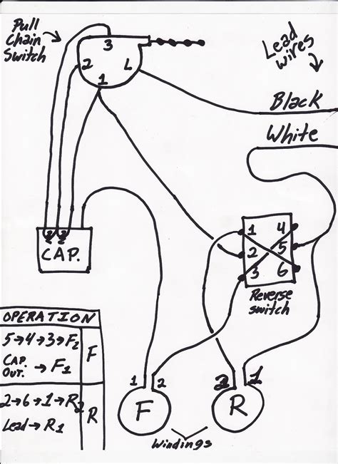 Ceiling Fan Capacitor Wiring Diagram - Cadician's Blog