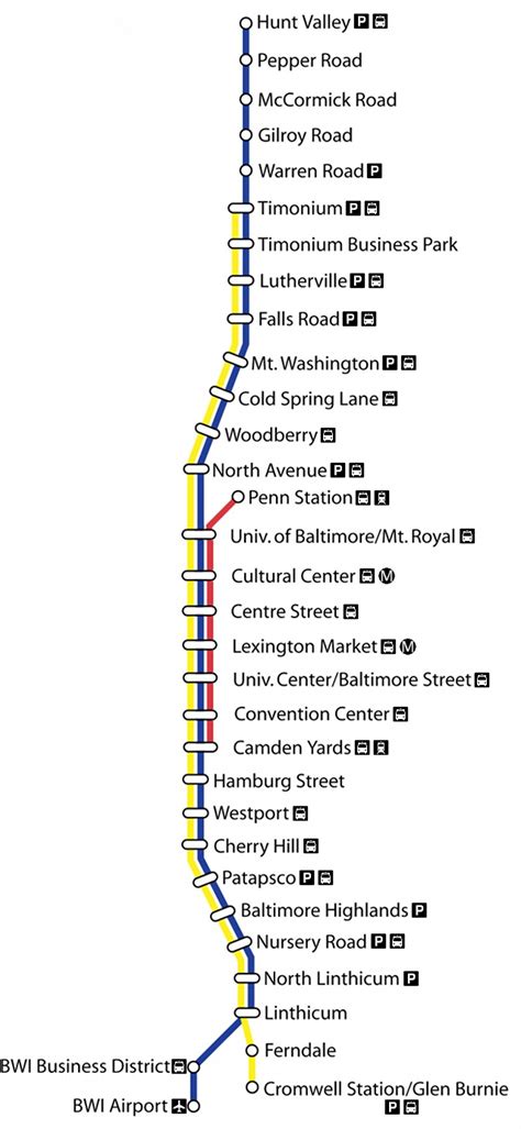 Baltimore Light Rail System Introduction