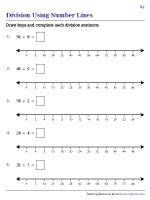 Division Using a Number Line Worksheets